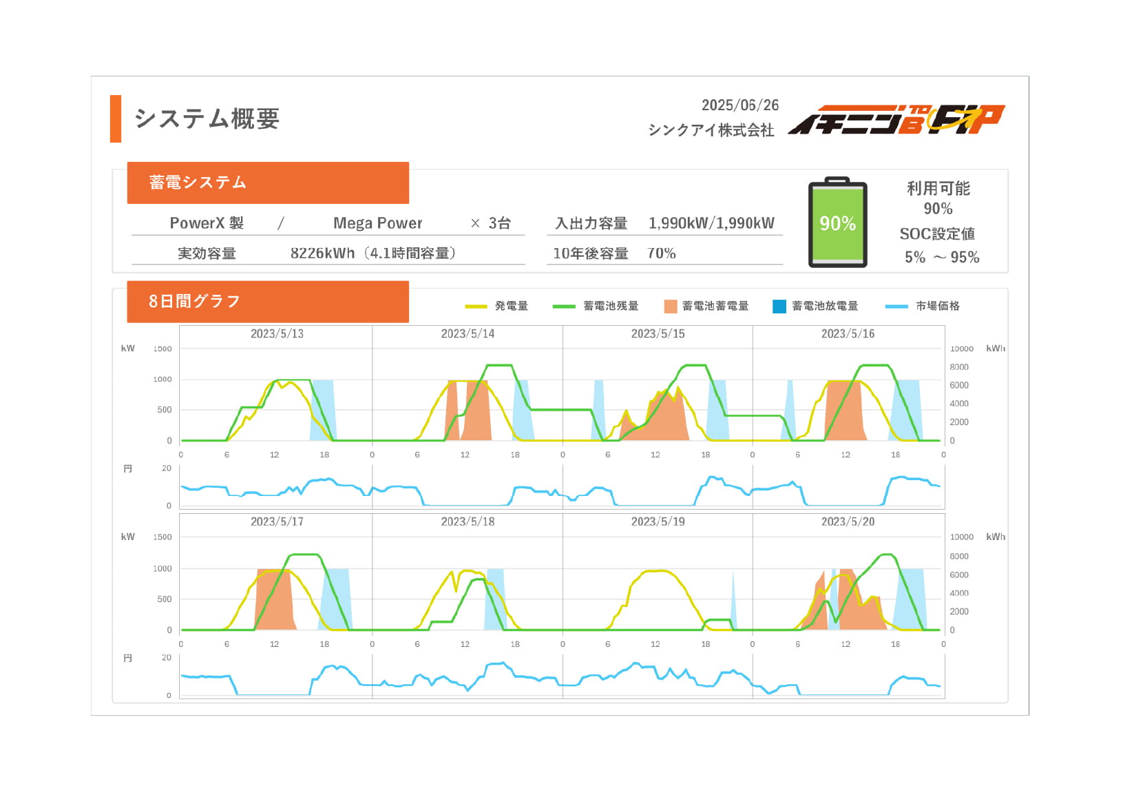 サンプル3
