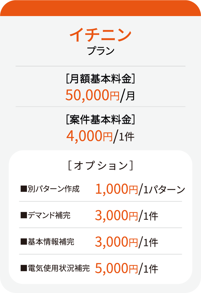 イチニン プラン　［月額基本料金］50,000円/月　［案件基本料金］4,000円/1件［別パターン作成］1,000円/1パターン　［デマンド補完］3,000円/1件　［基本情報補完］3,000円/1件　［電気使用状況補完］5,000円/1件